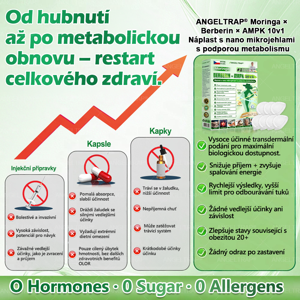🍀✨Oficiální prodejna  |  🧑‍⚕️ANGELTRAP® 𝐌𝐨𝐫𝐢𝐧𝐠𝐚 × 𝐁𝐞𝐫𝐛𝐞𝐫𝐲𝐧𝐚 × 𝐀𝐌𝐏𝐊 𝟏𝟎 v 1 – Zeštíhlující nano mikrojihlový náplast 🇨🇿 Jen 1× denně ✅ Viditelné změny za 7 dní – na obezitu, kardiovaskulární zdraví, diabetes a kloubní problémy