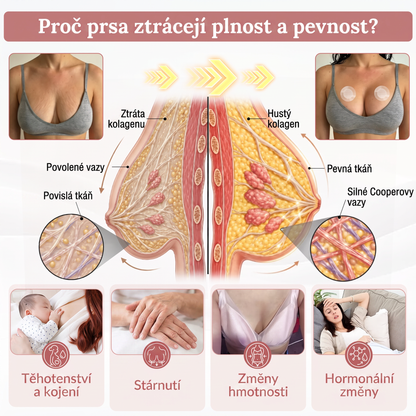 🤎HISKIN® Mikroneedlová náplast pro podporu objemu, lifting a pevnost prsou